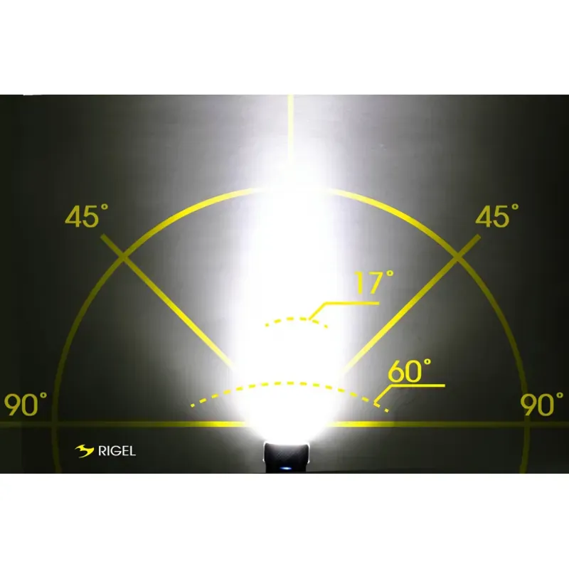 Moon Sport Rigel - Front Light - 700 Lumen-1