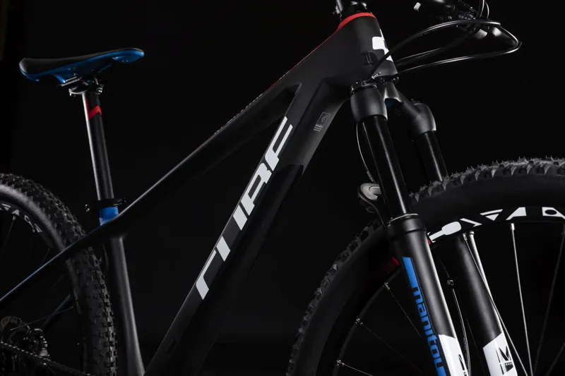 cube reaction c62 youth