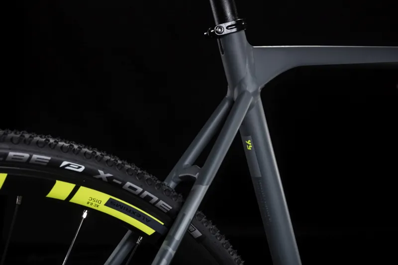 cube cx 2019