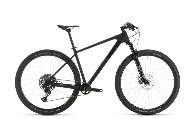 bike cube reaction