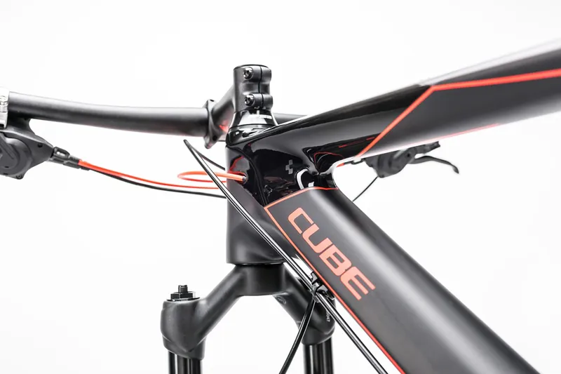 cube reaction 29 2017