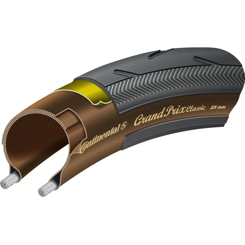 Continental Grand Prix Classic 700x25 Black Chili Road Bike Tyre-1