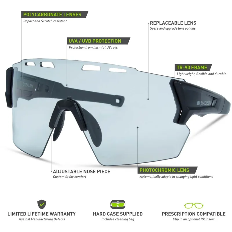 Madison Stealth Sunglasses -  Matt Black / Photochromatic-5