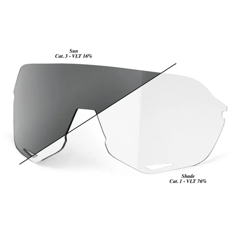 100% S2 Replacement Photochromic Lens in Clear