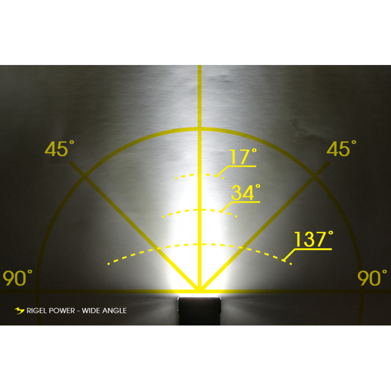 Moon Sport Rigel Power - Front Light - 3600 Lumen-2