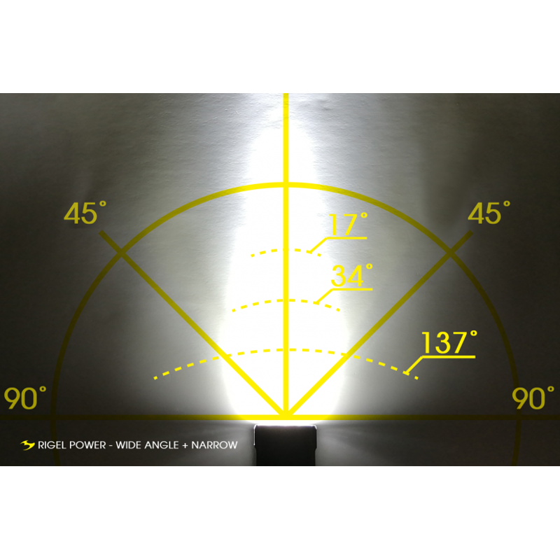 Moon Sport Rigel Power - Front Light - 3600 Lumen-3