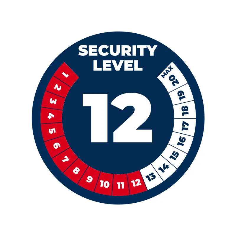 ABUS Ultimate Mini 420K D Lock - 140mm + Bracket + 120cm cable - Pedal Cycle Gold-2