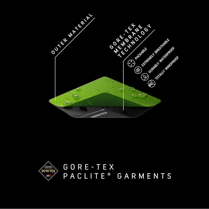 Rapha Pro Team Insulated GORE-TEX Rain Jacket - Black-4