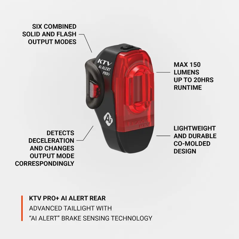 Lezyne KTV Pro+ Ai Alert - Rear Light - 150 Lumen-2