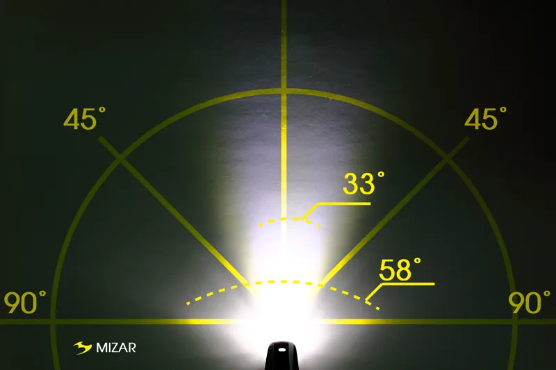 Moon Sport Mizar - Front Light - 40 Lumen-1