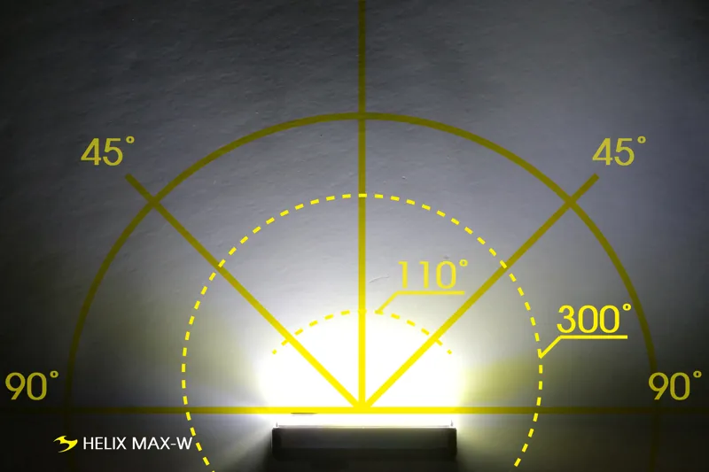 Moon Sport Helix Max-W - Front Light - 350 Lumen-1