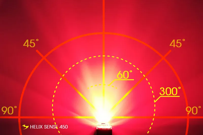 Moon Sport Helix Sense - Rear Light - 450 Lumen-2