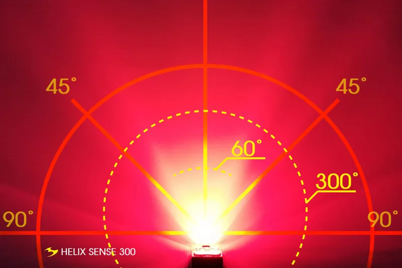 Moon Sport Helix Sense - Rear Light - 300 Lumen-2