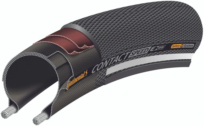Continental CONTACT Speed Reflex 28inch 700 x 35C 