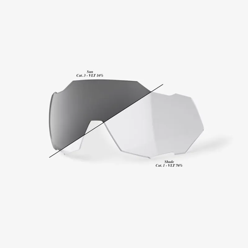 LENS Speedtrap Photochromic Clear/ Smoke Photochromic Clear/Smoke