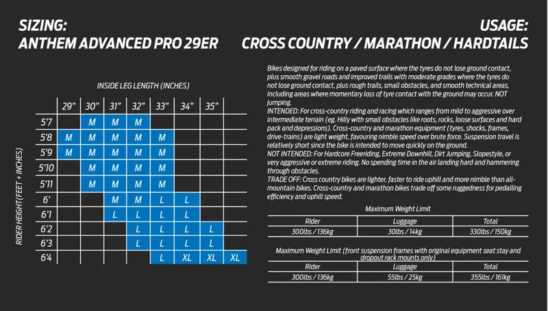 2020 Giant Anthem Advanced Pro 29 0 Carbon FS Mountain Bike in Black-1