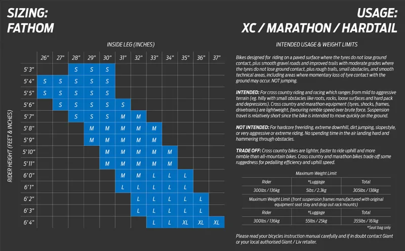 2020 Giant Fathom 1 Hardtail Mountain Bike in Black-1