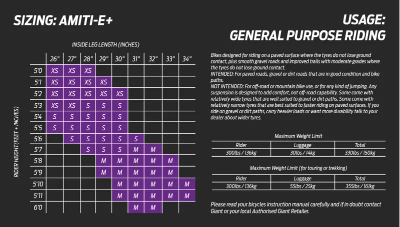 2020 Liv Amiti-E+ 4 Electric Hybrid Bike in White-1