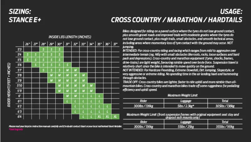 2020 Giant Stance E+ 1 Electric FS Mountain Bike in Black-1