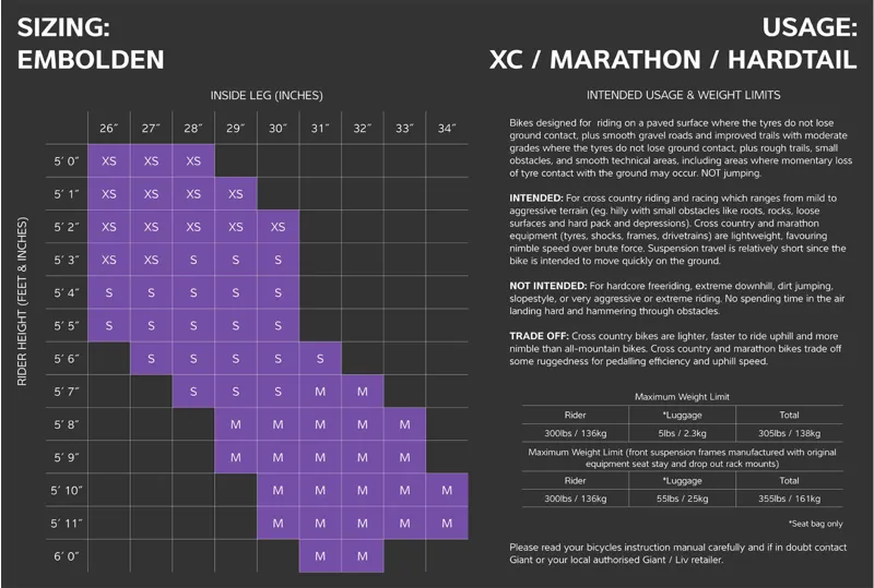 2020 Liv Embolden E+ 1 Electric FS Mountain Bike in Black-1