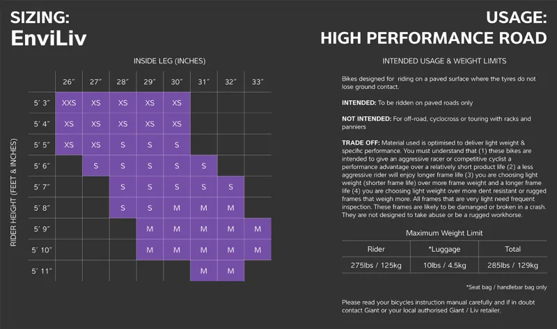 2020 Liv Enviliv Advanced Pro 1 Disc Carbon Road Race Bike in Black-1